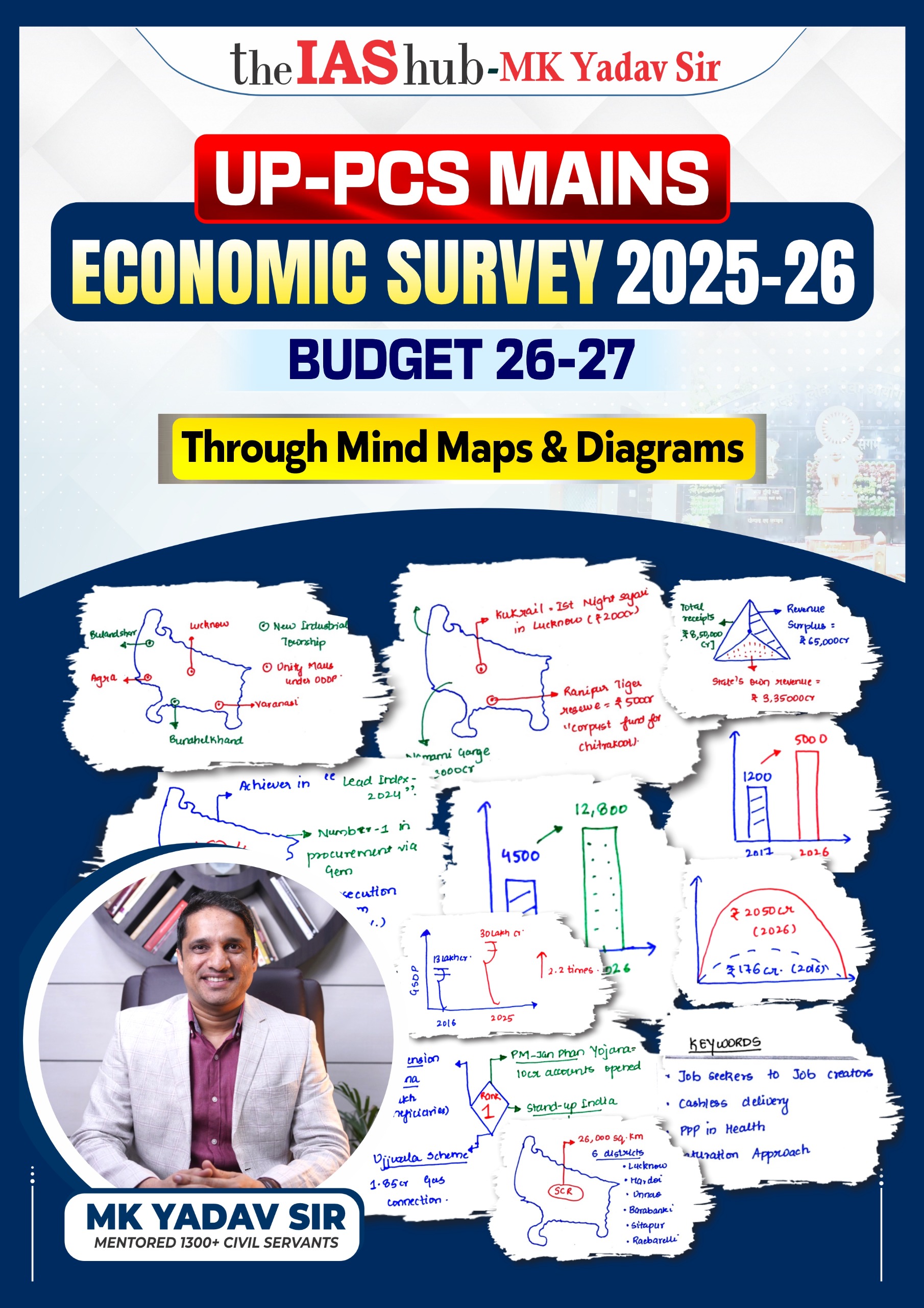 QEP TARGET UPPSC Budget 26-27